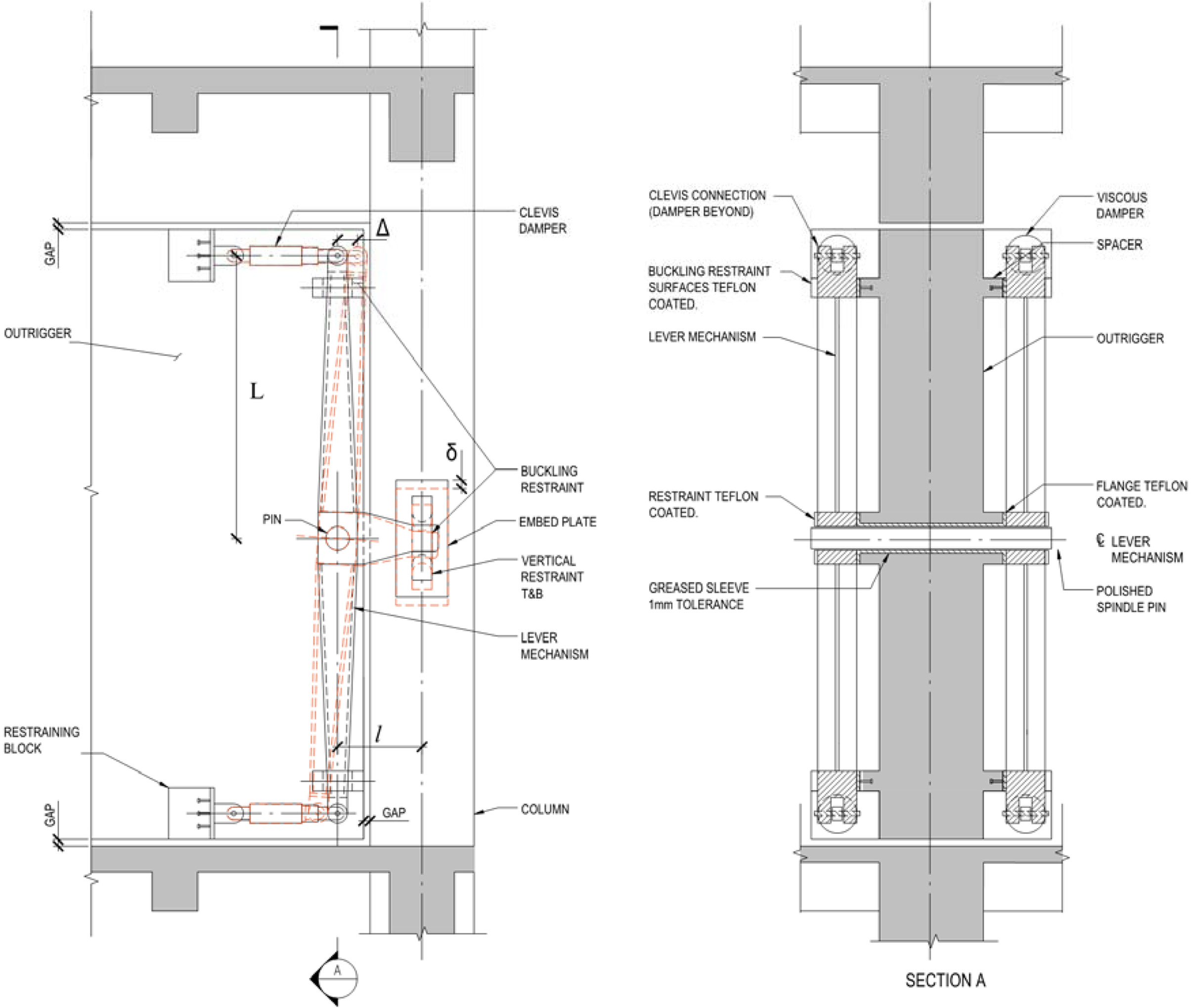 Viscous Dampers for High-Rise